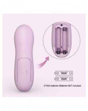 Masturbaciniai, Pompos-Stimuliatoriai moterims-Clitoris Sucker moterims Krūtų siurblys