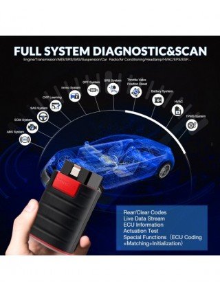 Tools, Maintenance & Care-Code Readers & Scanning
