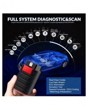 Tools, Maintenance & Care-Code Readers & Scanning