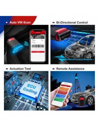 Tools, Maintenance & Care-Code Readers & Scanning