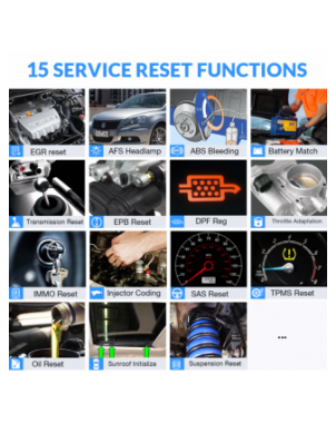 Tools, Maintenance & Care-Code Readers & Scanning