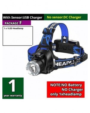 LED Lighting-LED Spotlights-Sensor Headlamp Full Vision