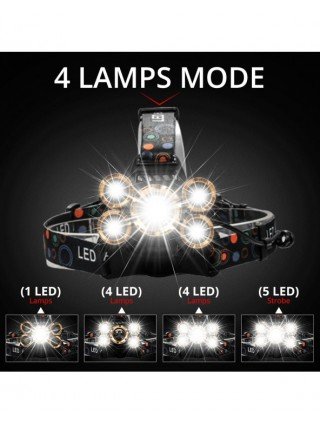 LED Lighting-LED Spotlights-Sensor Headlamp Full Vision