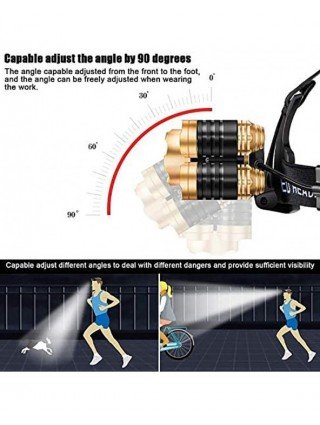 LED Lighting-LED Spotlights-Sensor Headlamp Full Vision