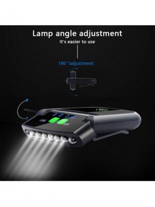 LED Lighting-LED Spotlights-Usb Sun Visor Led Headlamps With
