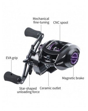 Fishing-Fishing Reels-Baitcasting Reel 7.2:1 High Speed 8KG Max