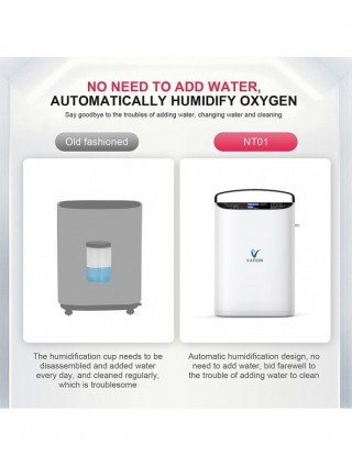Health Care-Household Health Monitors-VARON 5L Oxygen