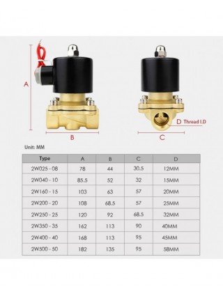 Namų tobulinimas-Techninė įranga-Elektrinis solenoidinis vožtuvas 1/4" 3/8" 1/2" 3/4" 1"