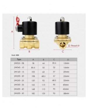 Namų tobulinimas-Techninė įranga-Elektrinis solenoidinis vožtuvas 1/4" 3/8" 1/2" 3/4" 1"