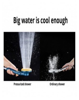 Household Items-Bath and WC items-360 Rotated Rainfall Shower