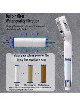 Household Items-Bath and WC items-New High Pressure Shower Head