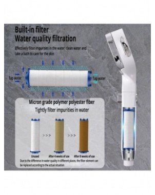Household Items-Bath and WC items-New High Pressure Shower Head