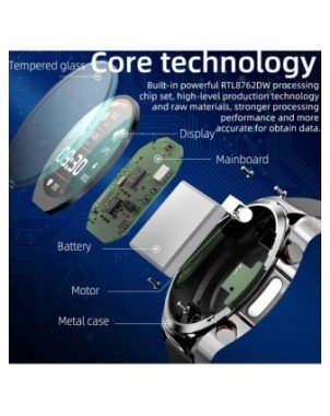 Smart Electronics-Smart Watches-2023 Blood Glucose Smart Watch