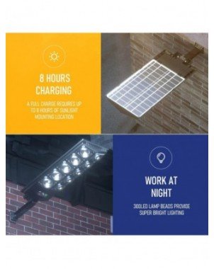 Outdoor Lighting-Solar Lamps-New Hot Selling Solar Street Light