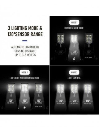 Outdoor Lighting-Solar Lamps-New Hot Selling Solar Street Light