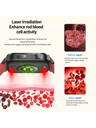 Smart Electronics-Smart Watches-Painless Non-invasive Blood