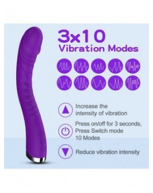 Vibratoriai, Dildo-Dvigubi – klitoriniai-30 Modes Vibrator For
