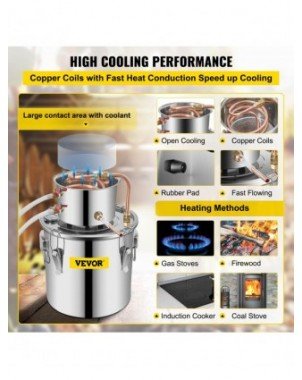 Home Improvement-Kitchen Fixtures-3 5 8 13 Gal Distiller