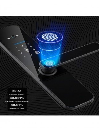 Smart Electronics-Smart Home Appliances-Tuya Wifi Digital