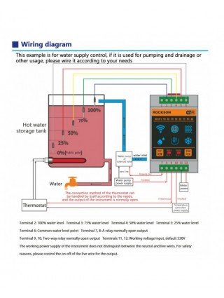 Tools-Measurement & Analysis Tools-Smart Home Water Level