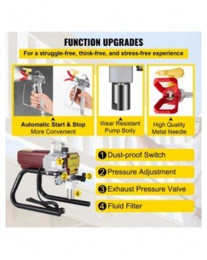 Home Improvement-Paint Tools-High Pressure Airless Wall Paint