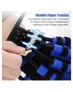 Health Care-Personal Health Care Items-Stroke Rehabilitation