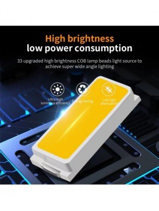 LED Lighting-LED Spotlights-Multi Functional Portable Camping