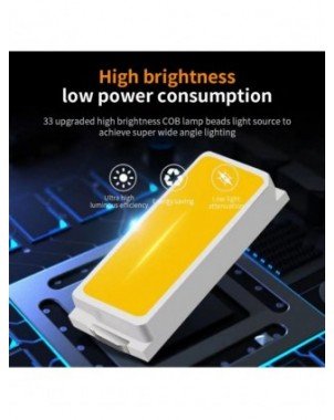 LED Lighting-LED Spotlights-Multi Functional Portable Camping