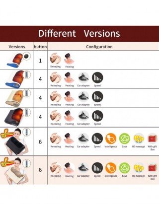 Health Care-Massage & Relaxation-Jinkairui Infrared Heating