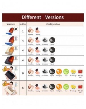 Health Care-Massage & Relaxation-Jinkairui Infrared Heating