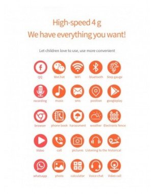 Smart Electronics-Smart Watches-H1 4G GPS Wifi location