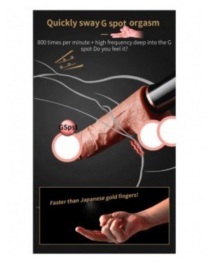 Vibrators, Dildos-Smart vibrators-GaGu Quality Realistic Dildo
