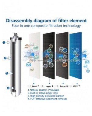 Home Improvement-Kitchen Fixtures-A4 Countertop Water Filter