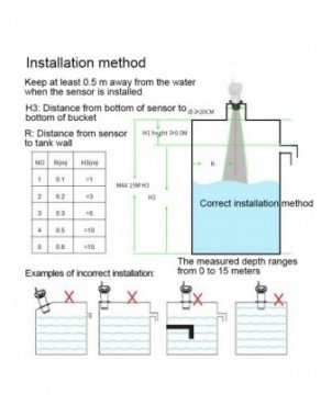 Tools-Measurement & Analysis Tools-Wireless Ultrasonic Water