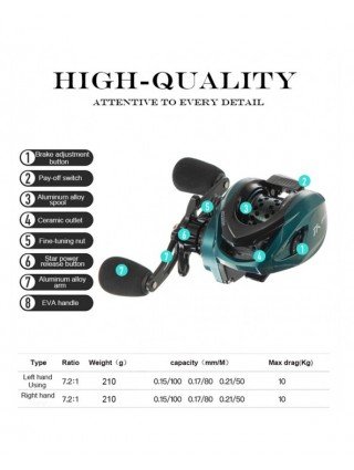 Fishing-Fishing Reels-New Baitcasting Reel 7.2:1 High Speed