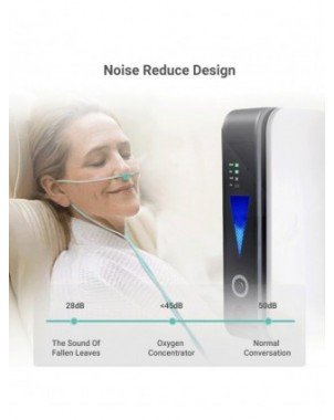 Health Care-Personal Health Care Items-Ziqing Update 1L