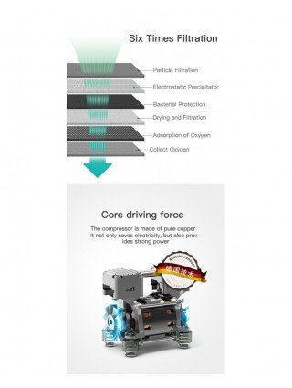 Health Care-Personal Health Care Items-Ziqing Update 1L