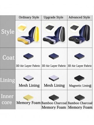 Furniture-Office Furniture-Memory Foam Seat Cushion Orthopedic