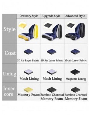 Furniture-Office Furniture-Memory Foam Seat Cushion Orthopedic