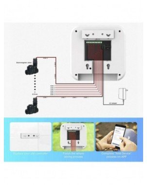 Garden Supplies-Watering & Irrigation Kits-WIFI Smart Garden