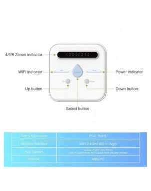 Garden Supplies-Watering & Irrigation Kits-WIFI Smart Garden