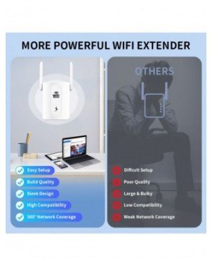 Computer Networking-Wireless Routers-300Mbps WiFi Repeater