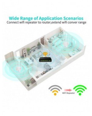 Computer Networking-Wireless Routers-WiFi Repeater Wireless