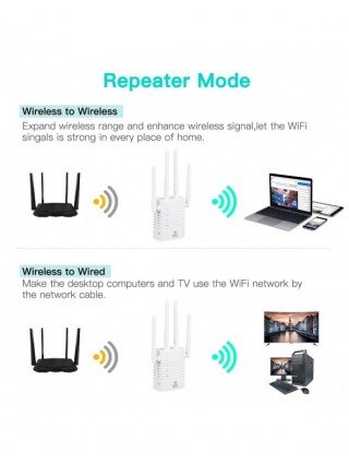 Computer Networking-Wireless Routers-WiFi Repeater Wireless