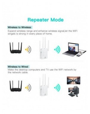 Computer Networking-Wireless Routers-WiFi Repeater Wireless