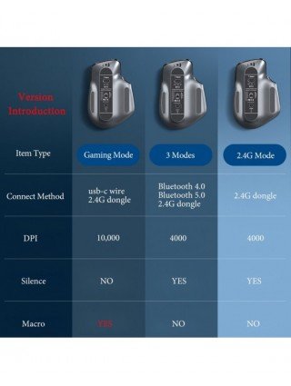 Components & Peripherals-Mice-Wireless Gaming Mouse Ergonomic
