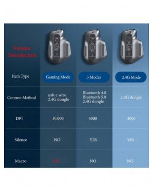 Components & Peripherals-Mice-Wireless Gaming Mouse Ergonomic