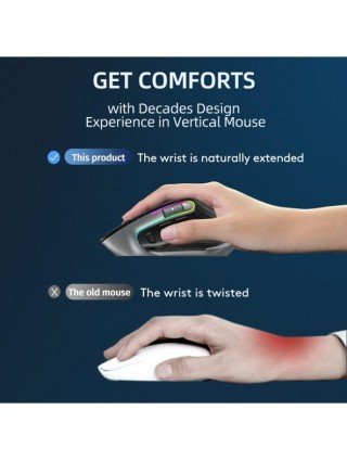 Components & Peripherals-Mice-Wireless Gaming Mouse Ergonomic