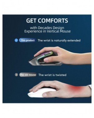 Components & Peripherals-Mice-Wireless Gaming Mouse Ergonomic