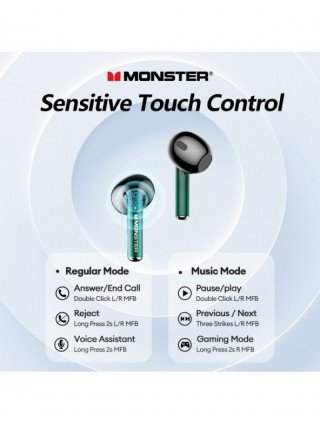 Portable Audio & Video-Earphones & Headphones-Original Monster